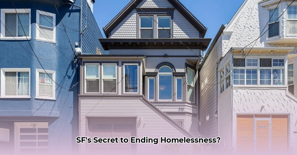 123-10th-st-san-francisco-ca-94103